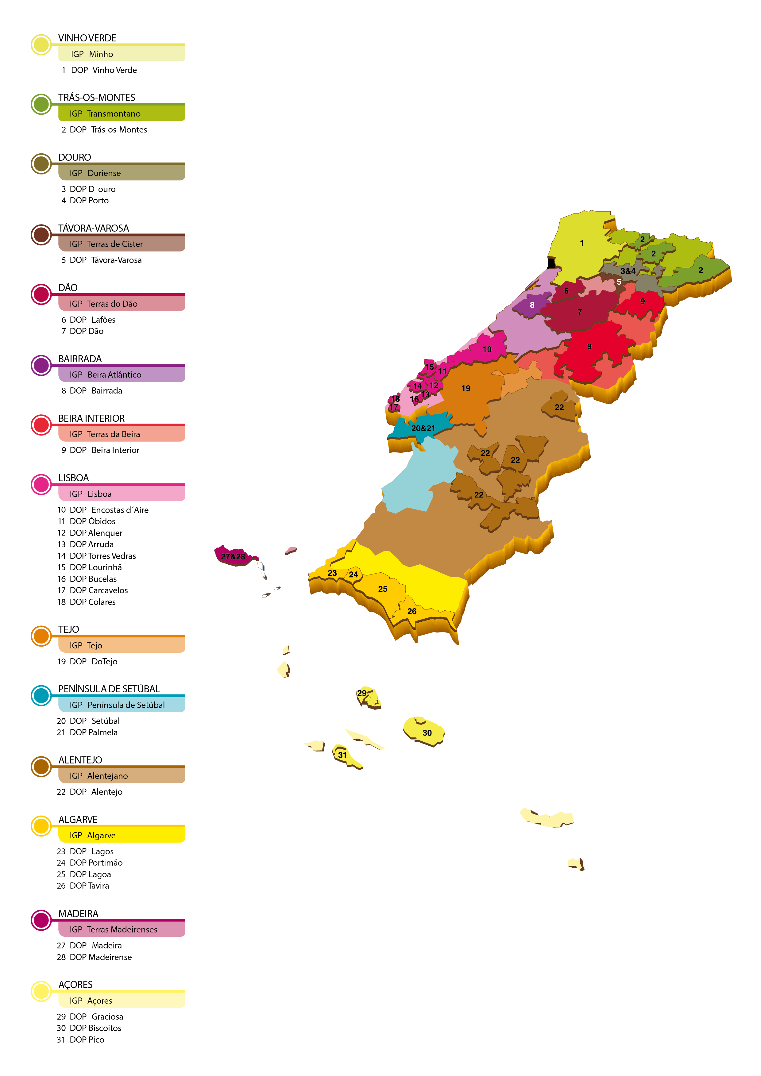 IVV Portuguese Wines Regions
